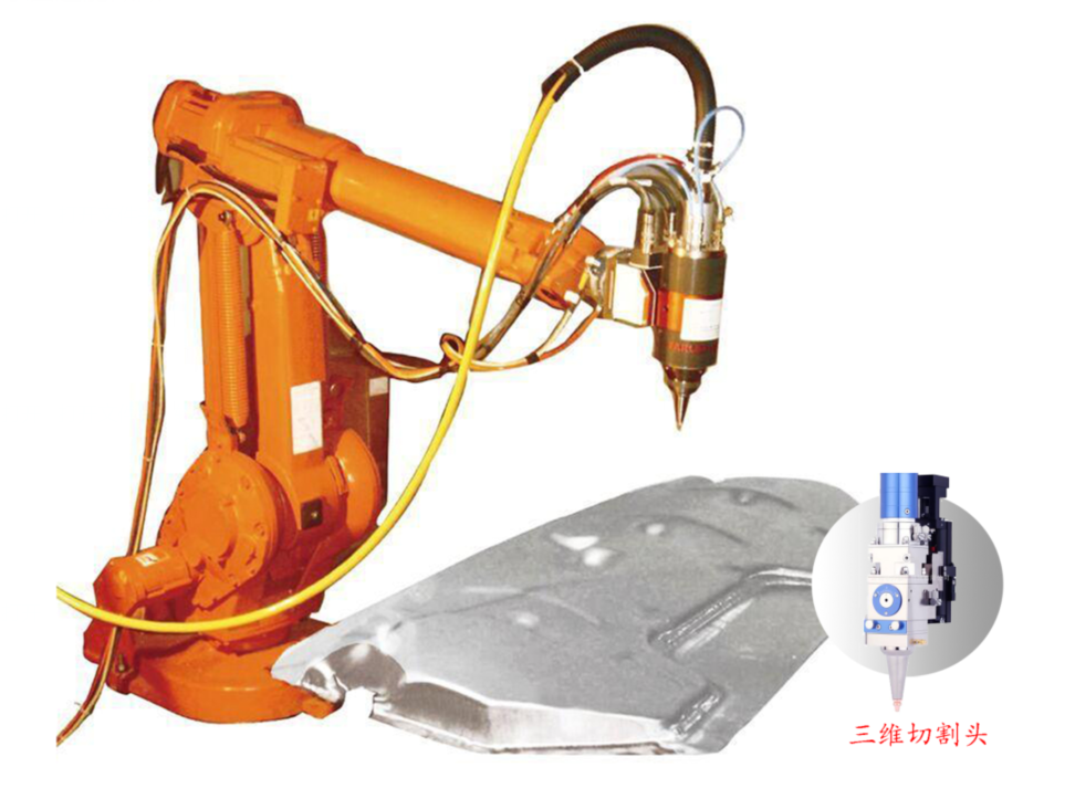 SBC-FURϵ�м������S�и�C 